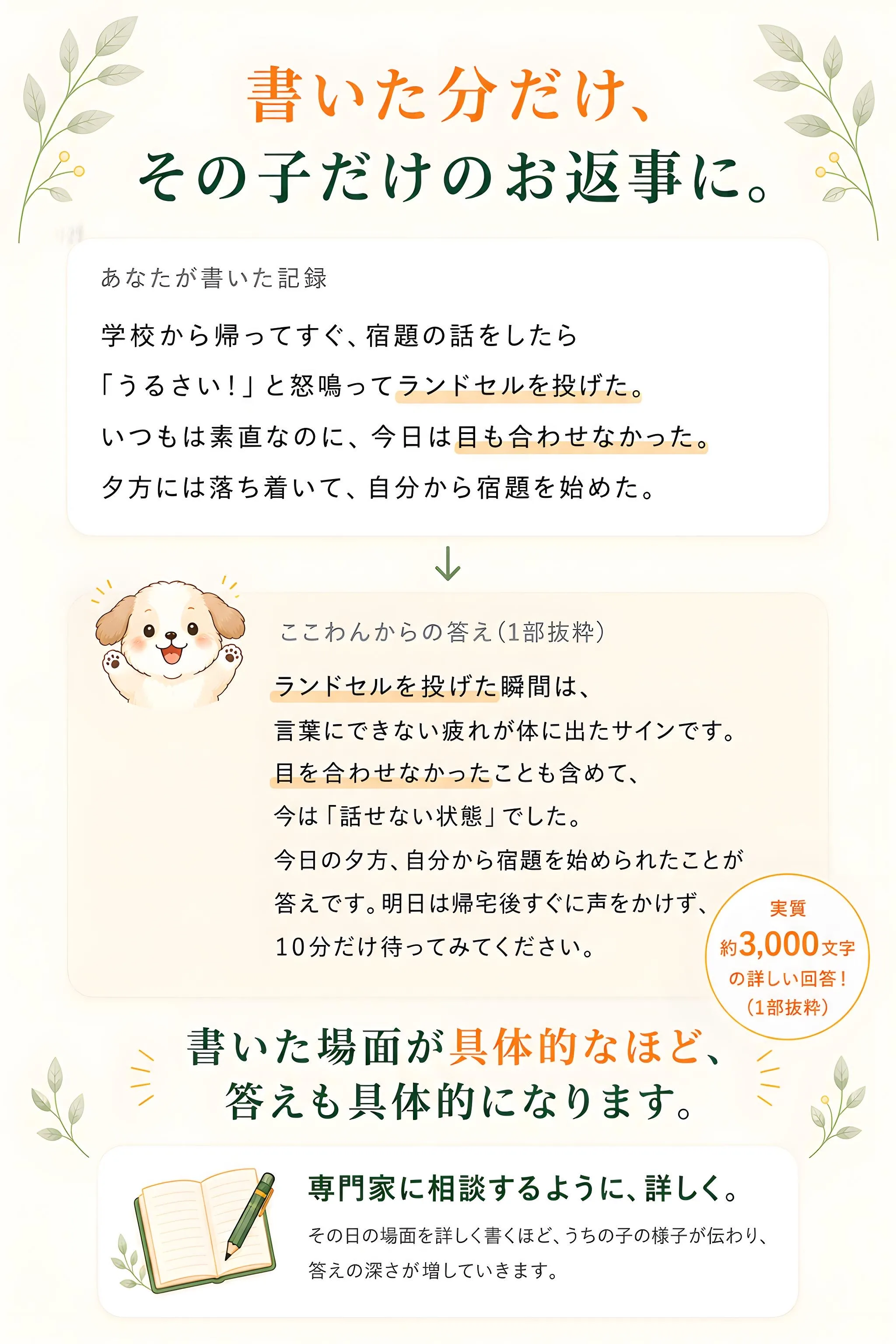 書いた分だけ、その子だけのお返事に。書いた場面が具体的なほど、答えも具体的になります。