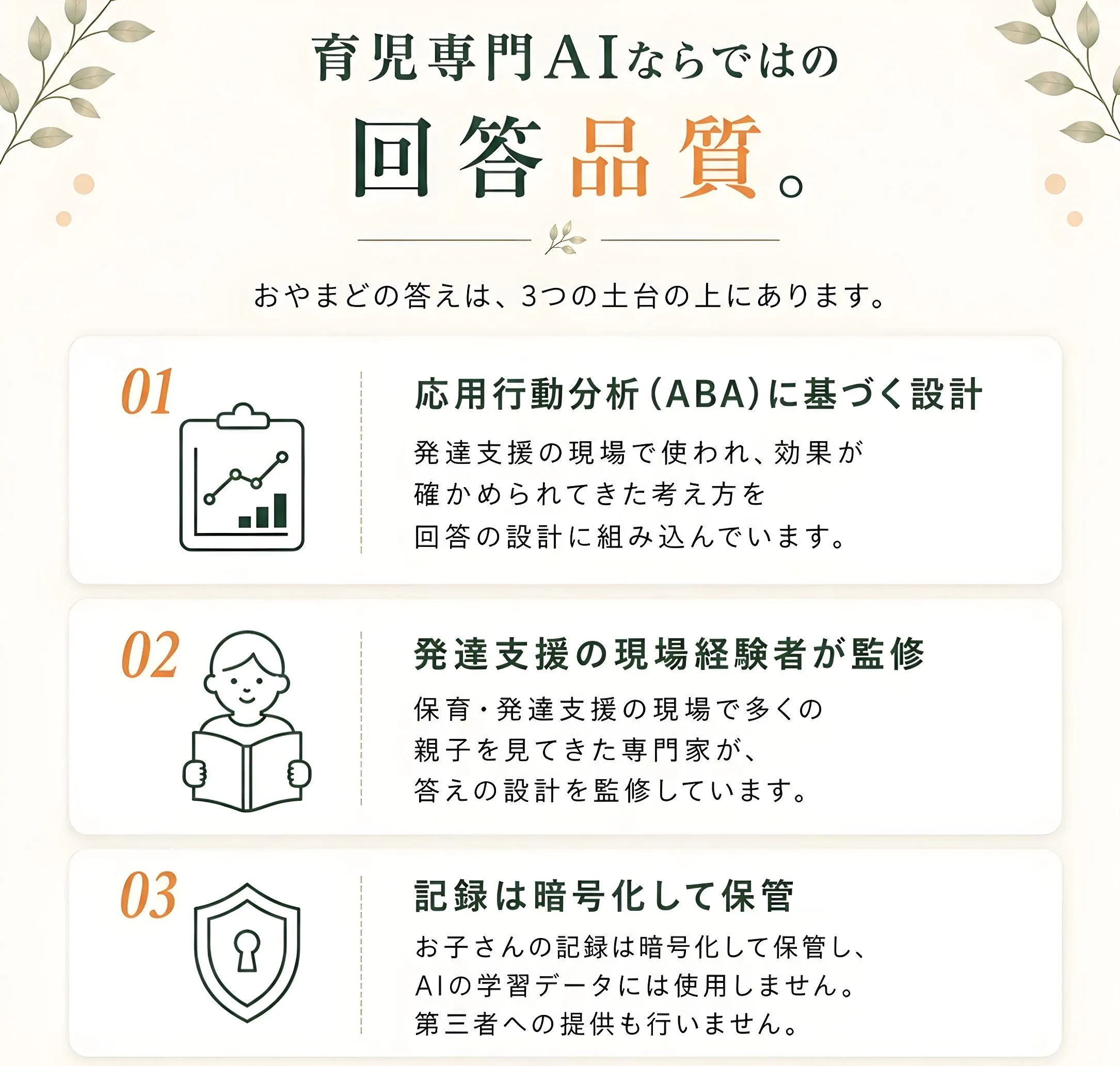 その「答え」には、根拠があります。