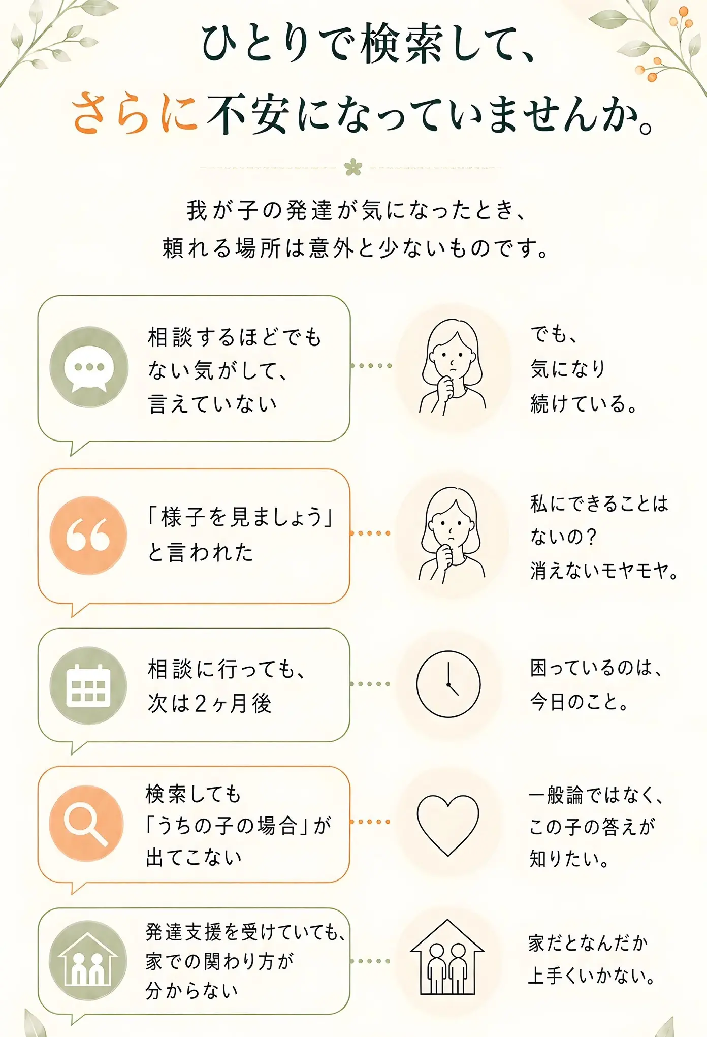 ひとりで検索して、さらに不安になっていませんか。